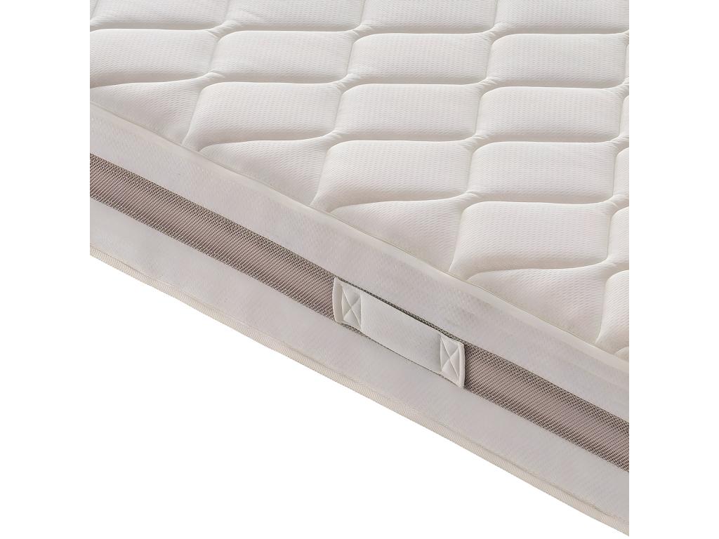 Matelas à Ressorts ensachés et mousse mémoire 9 Zones de Mobenze Hauteur 22 cm 90x200 cm JXGU42826