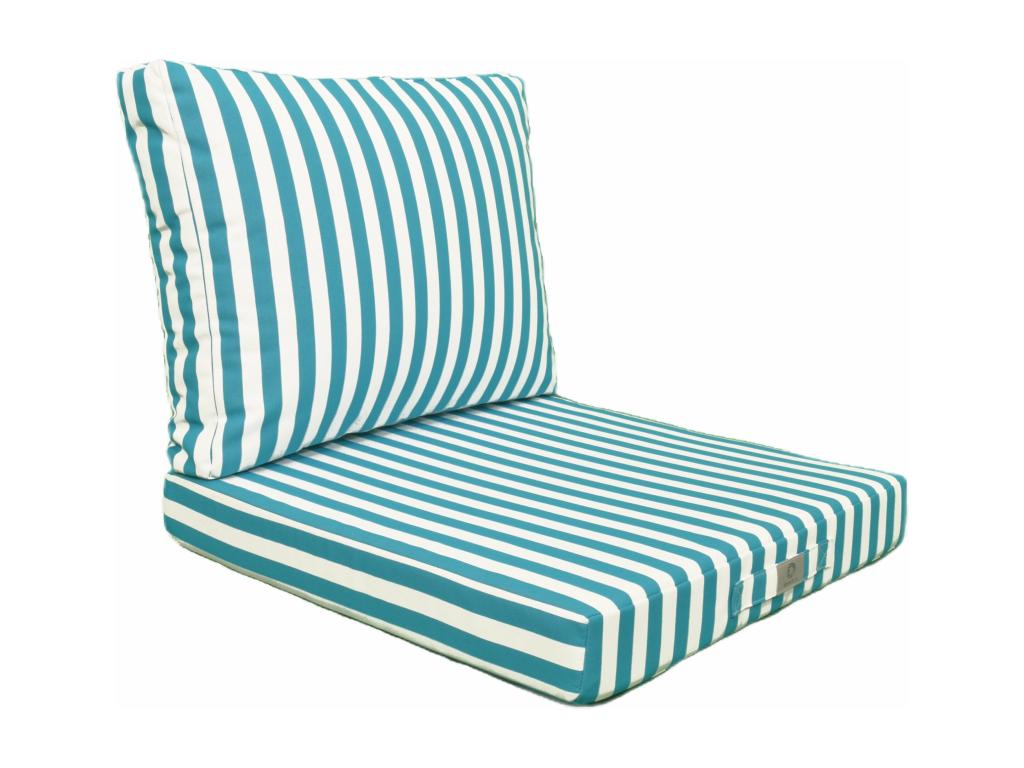 Coussins pour salon de jardin déhoussable 50x50cm - Rayure Turquoise TOSK74317